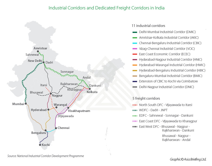 Industrial Corridors and Dedicated Freight Corridors in India